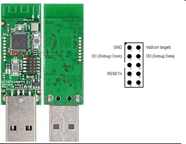 Dongle USB Controlador/Interface Zigbee cc2531